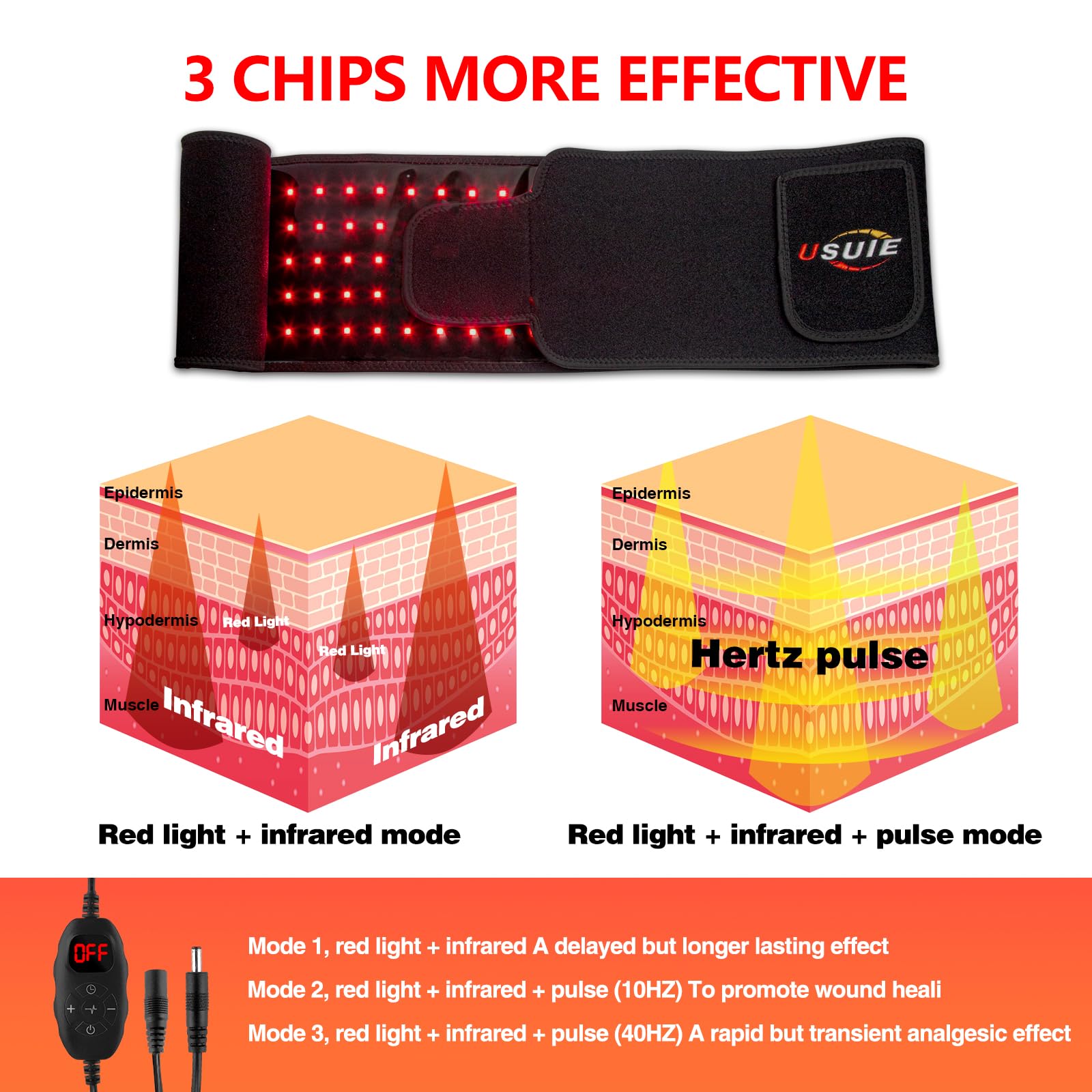 USUIE belt with adapter and USB options for flexible power