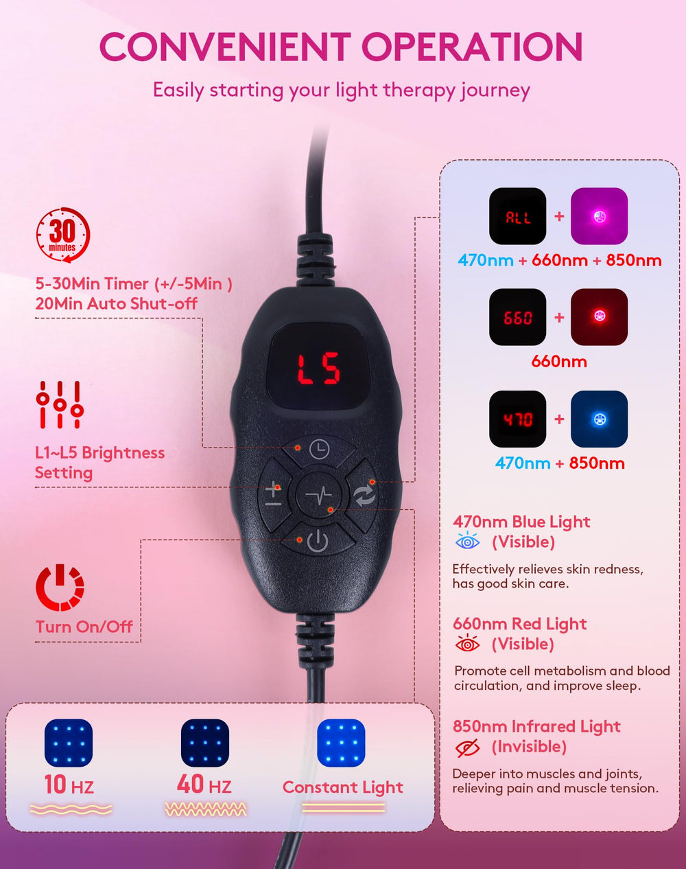 UTK light therapy pad control panel highlights timer and intensity options
