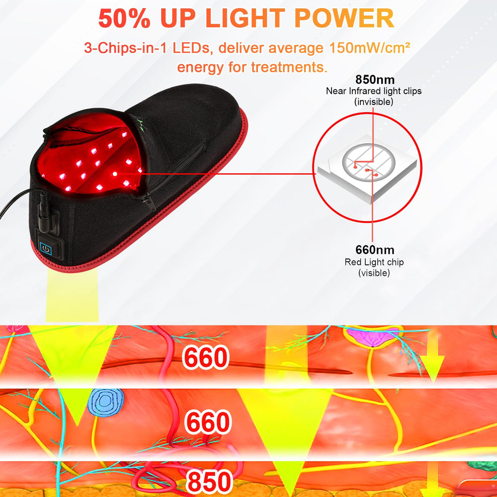 UTK red light therapy shoe instep area, supports balanced foot recovery