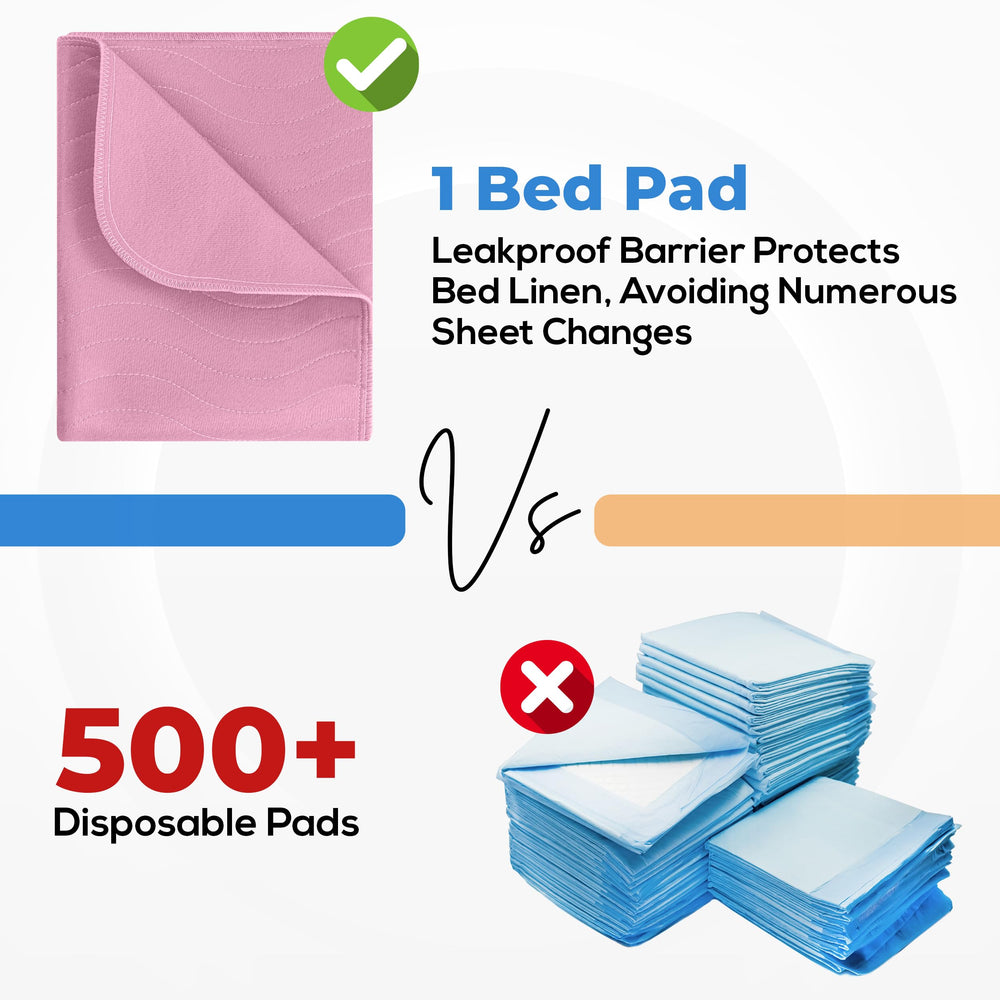 Utopia Bedding versatile underpad used on bed, chair, pets for protection.
