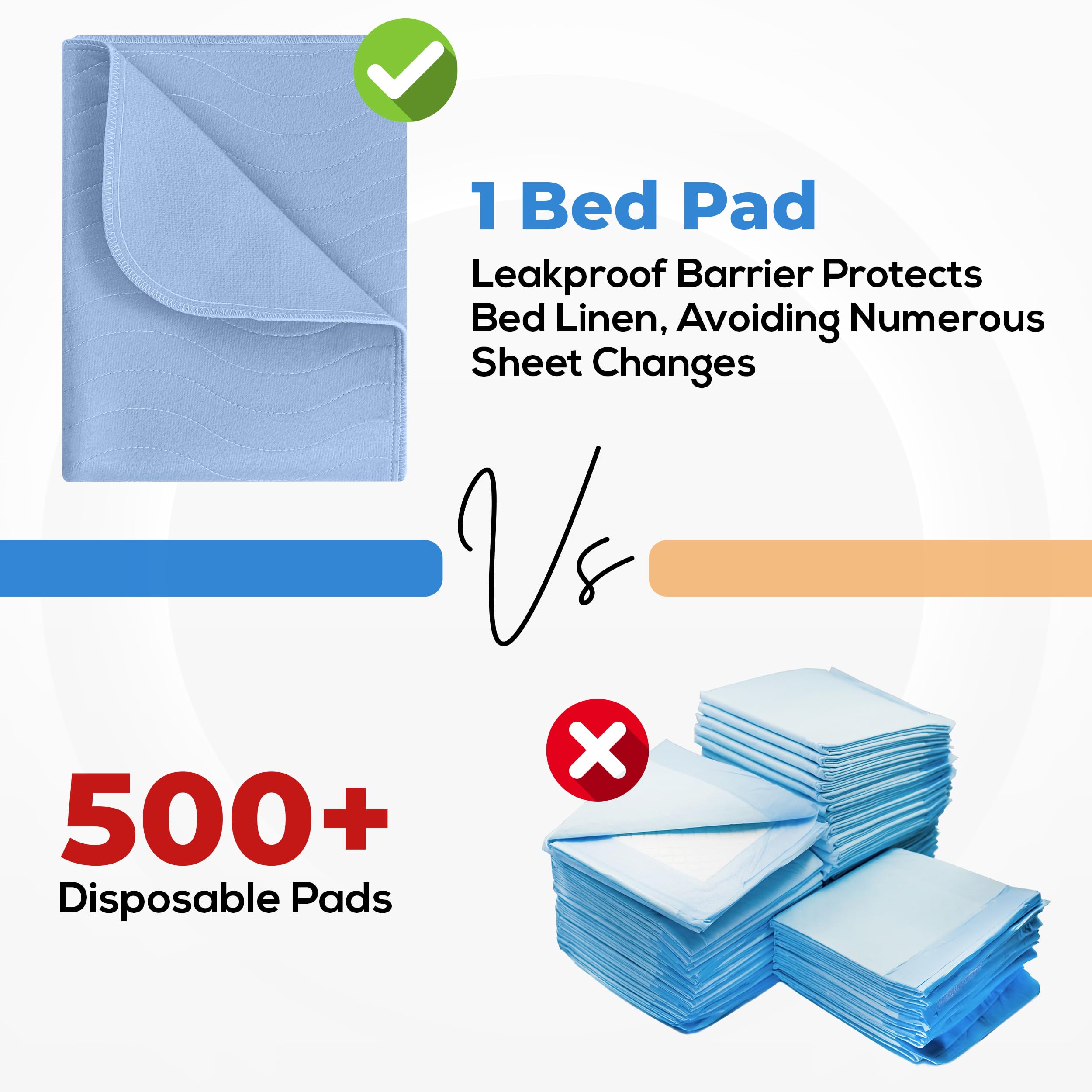 Utopia Bedding underpads guard beds and wheelchairs for protection