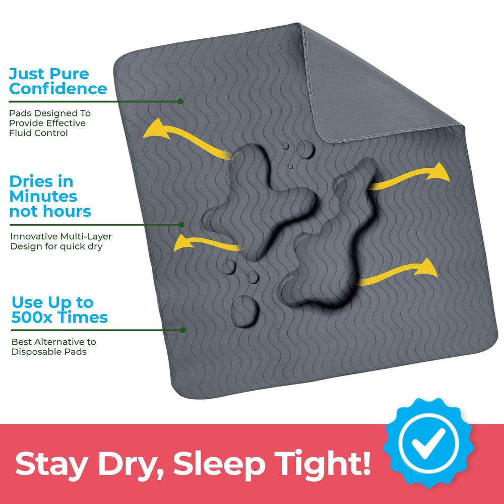 Utopia Bedding underpads on mattress keeps surfaces dry longer.