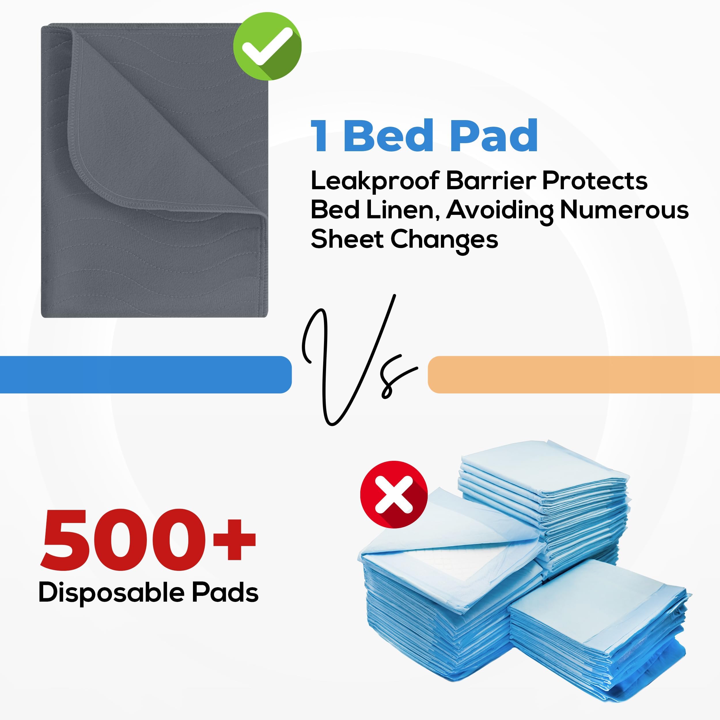 Utopia Bedding underpads are machine washable for long-lasting use.