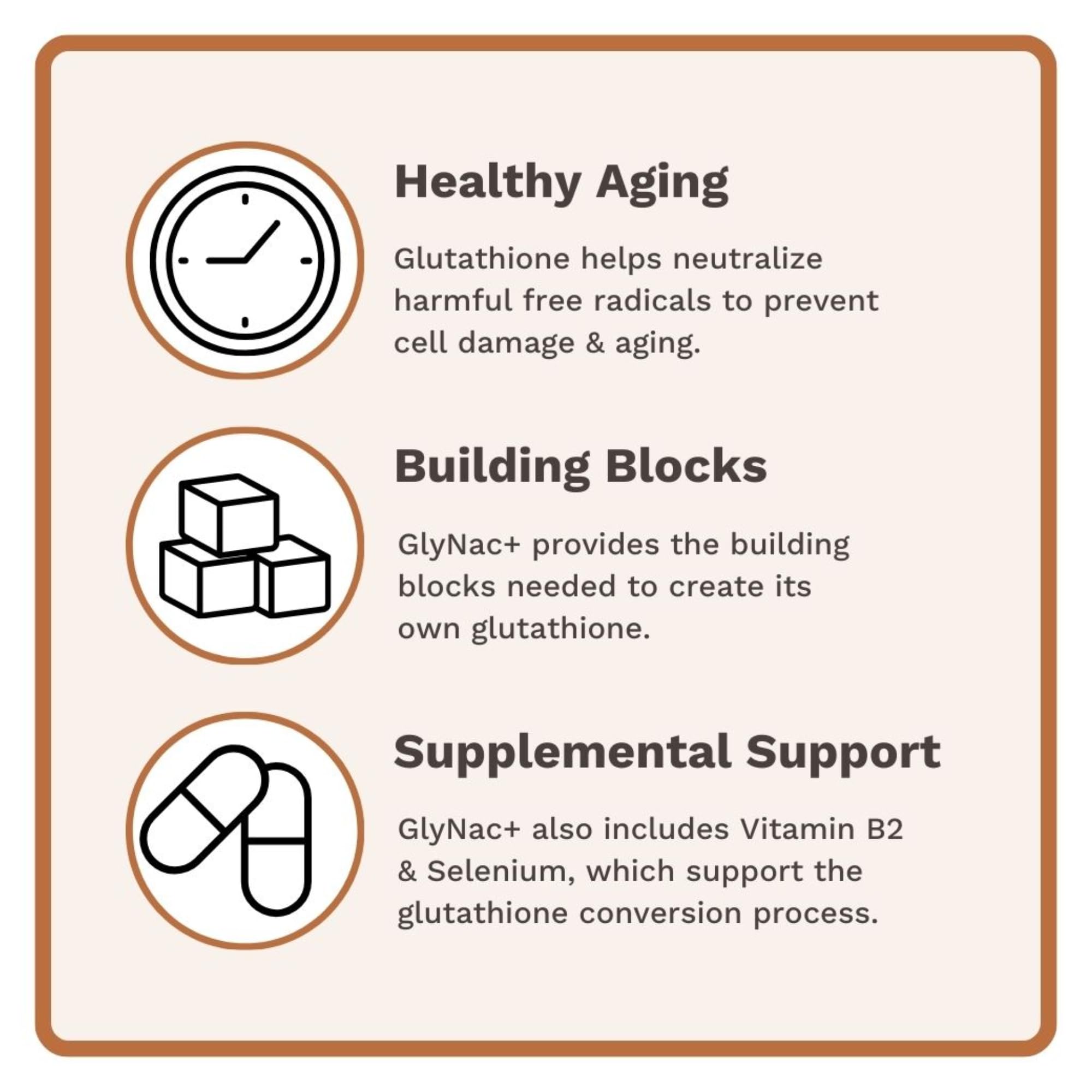 Utzy Naturals GlyNAC+ capsules in a pack ready to take