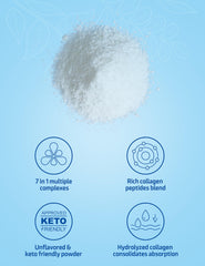 UUNZ Multi Collagen Powder dissolves in coffee for a smooth, convenient boost.