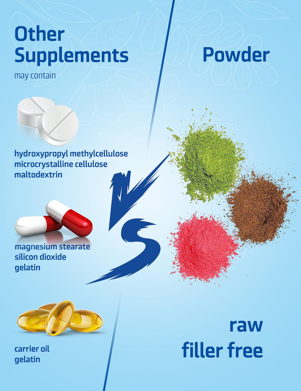Instruction card for UUNZ Multi Collagen Powder usage guidance.