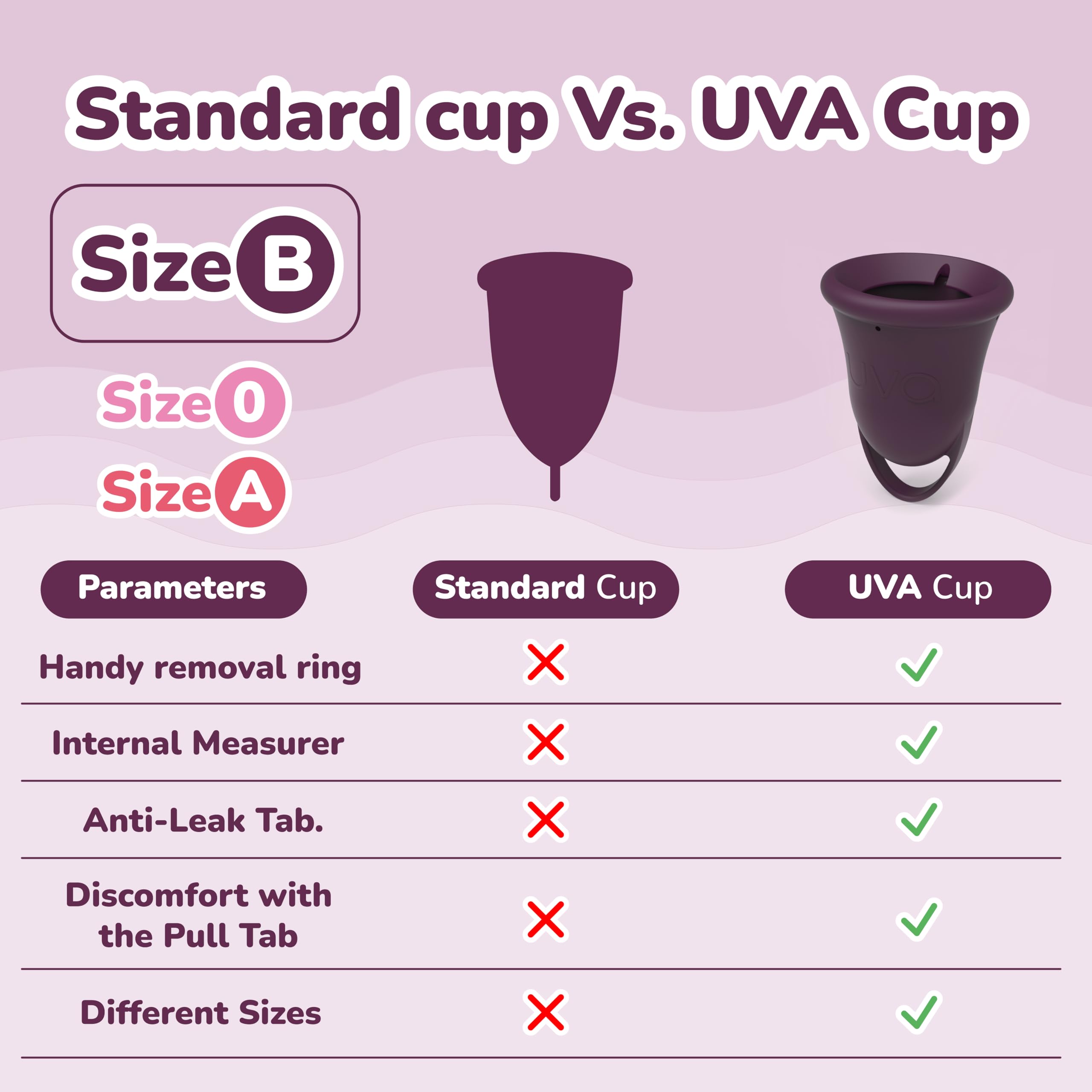 UVA reusable silicone cup emphasizes eco-friendly, long-term use.