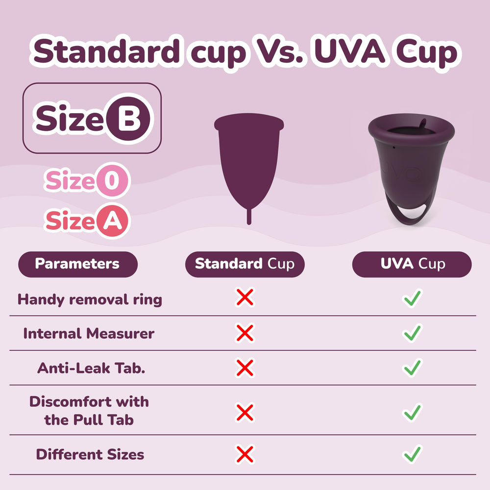 UVA reusable silicone cup emphasizes eco-friendly, long-term use.