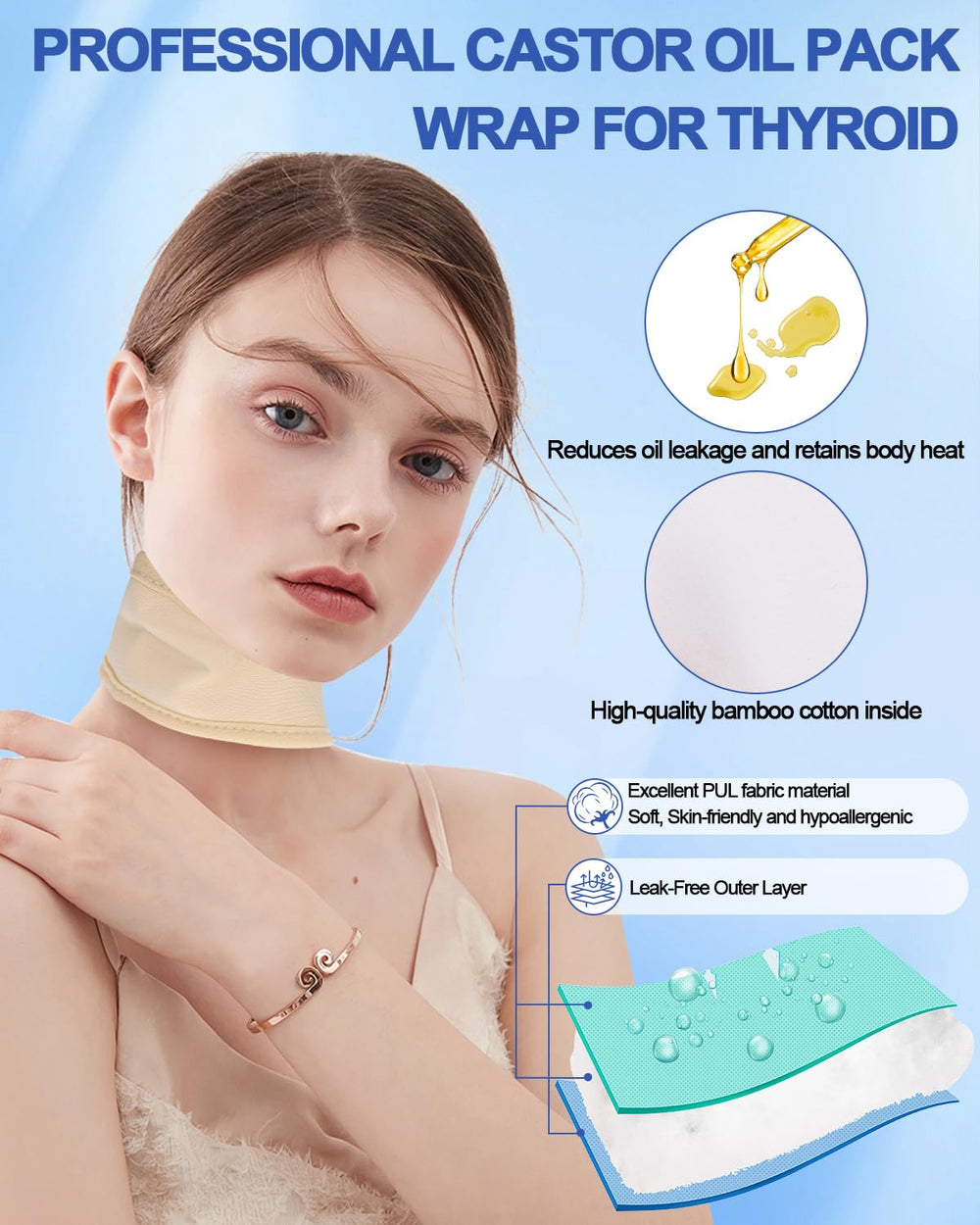 Uwbettry thyroid pack with adjustable hook and loop strap for secure fit
