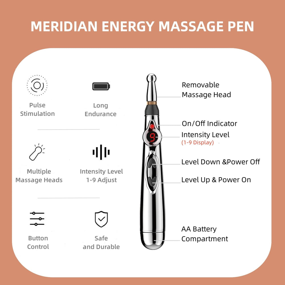 UYGHHK 3-in-1 with interchangeable heads demonstrates customizable self-massage options.