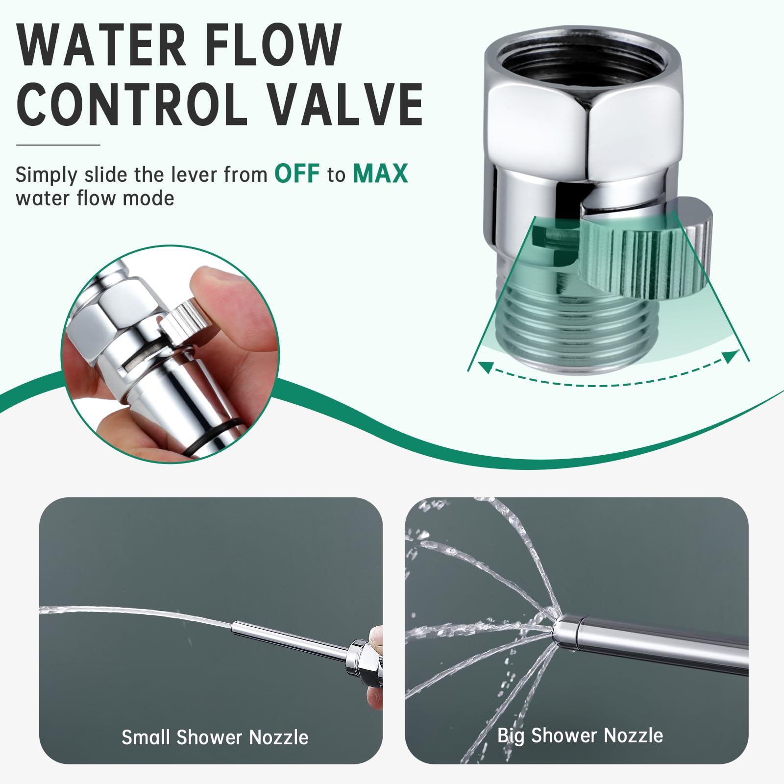 V-Frankness Shower Enema Kit water-flow valve enables precise pressure control