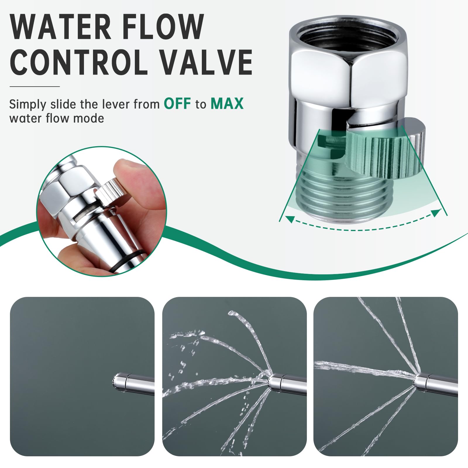 V-Frankness diverter kit enabling quick switch between shower head and nozzle.