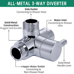 V-Frankness enema nozzle kit provides smooth metal nozzles for gentle use.