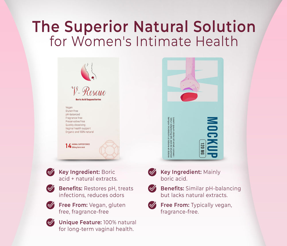 V-Rescue 14 suppositories package emphasizes value and complete care.