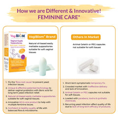 VagiBiom boric acid suppositories inside box shown for convenient, ready-to-use feminine care.