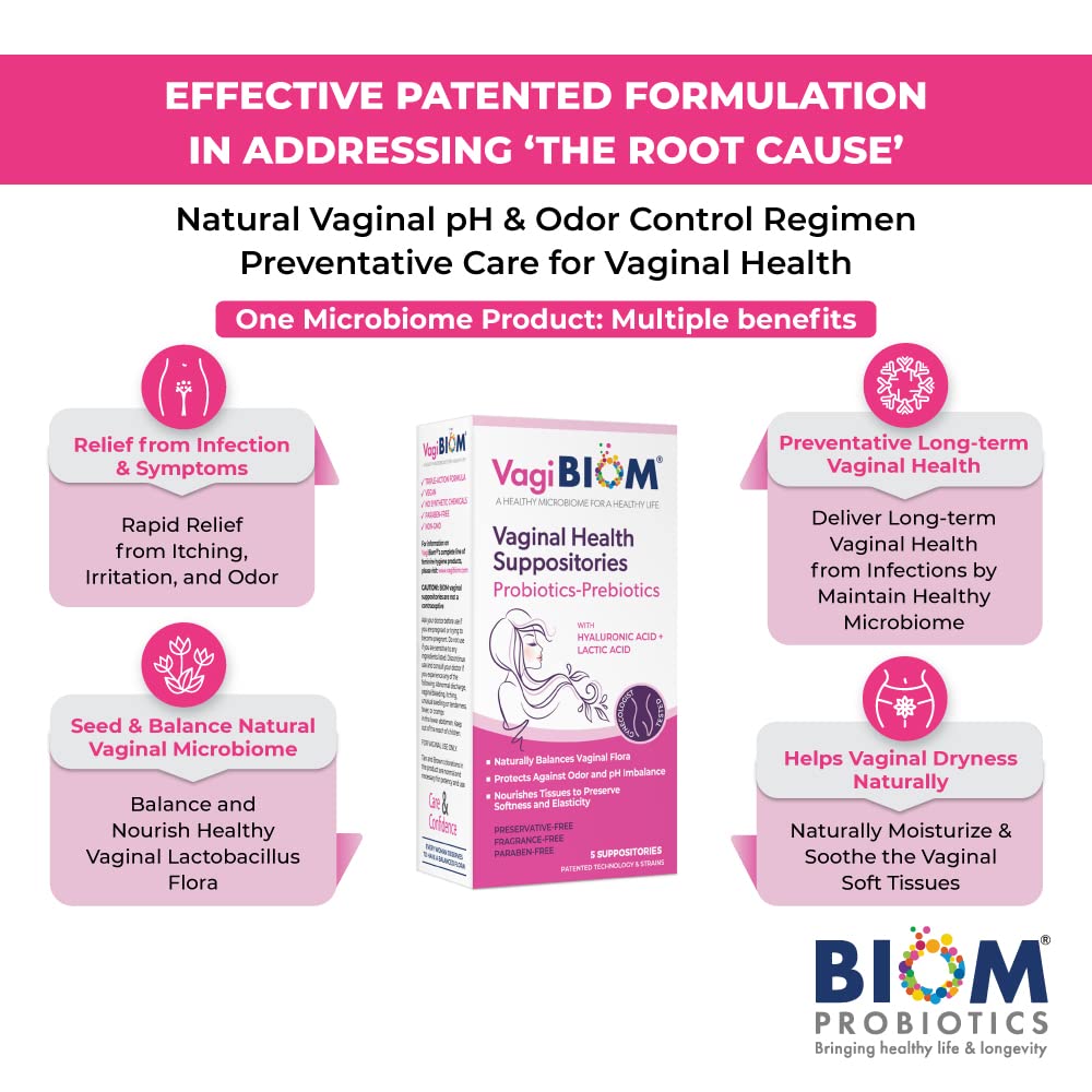 VagiBiom suppository usage guide for comfortable daily support.
