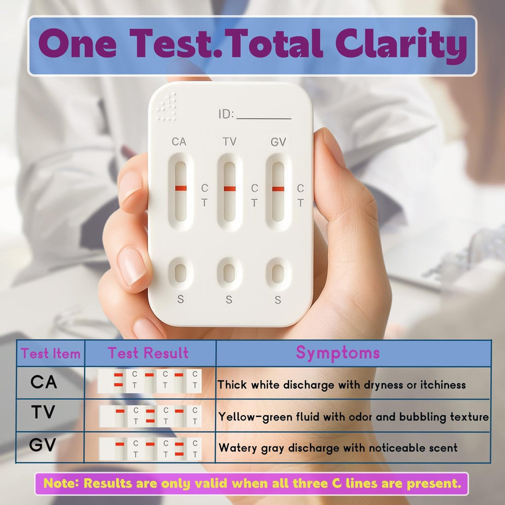 Vaginitis Test Kit at-home-use setup emphasizing privacy and convenience.