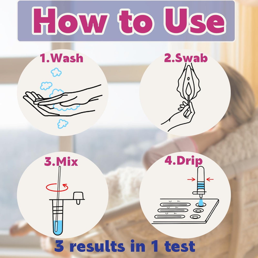 Vaginitis Test Kit swab-collection demonstrating comfortable self-collection at home.