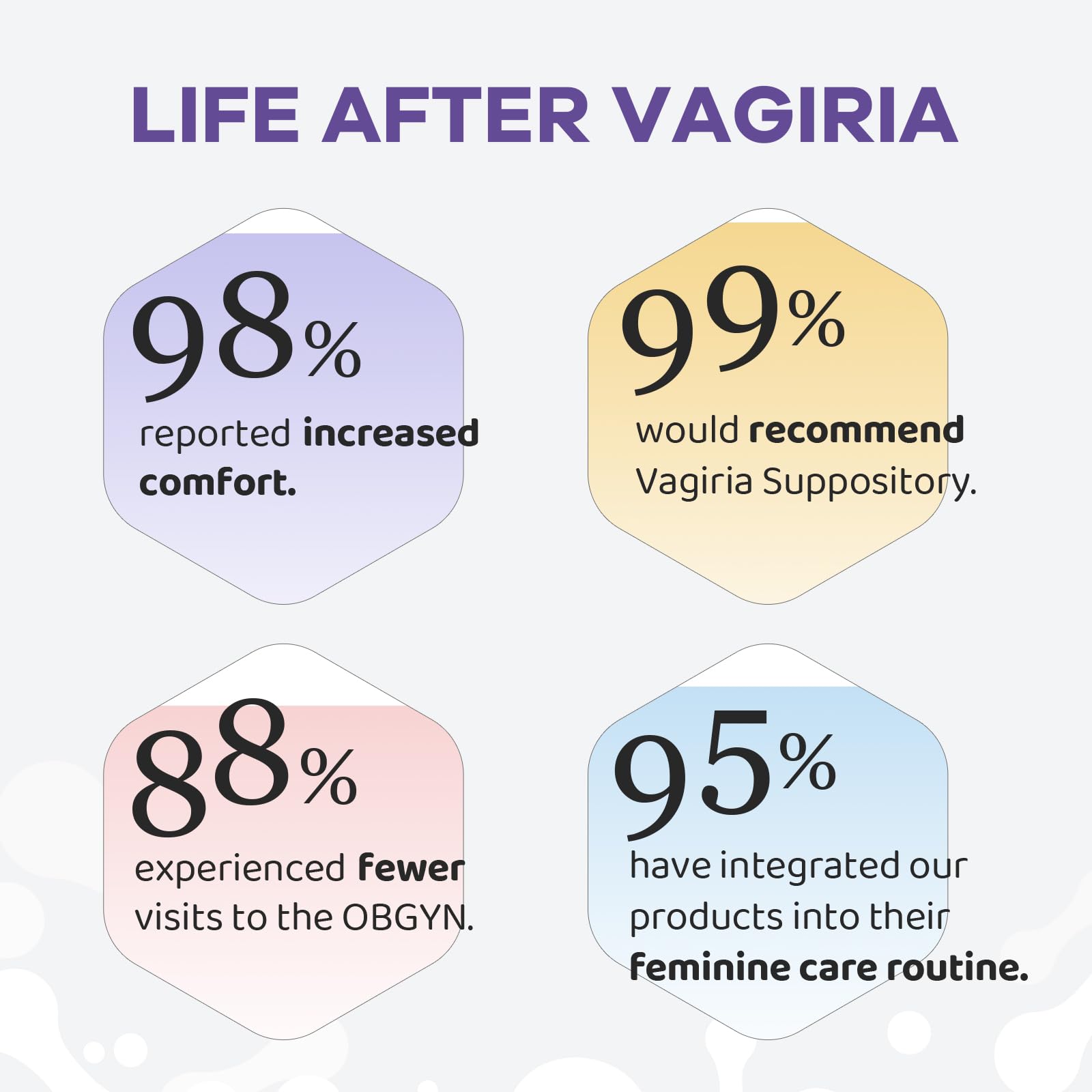 Vagiria prebiotic inulin and cranberry ingredients highlight nourishing fuel for probiotics.