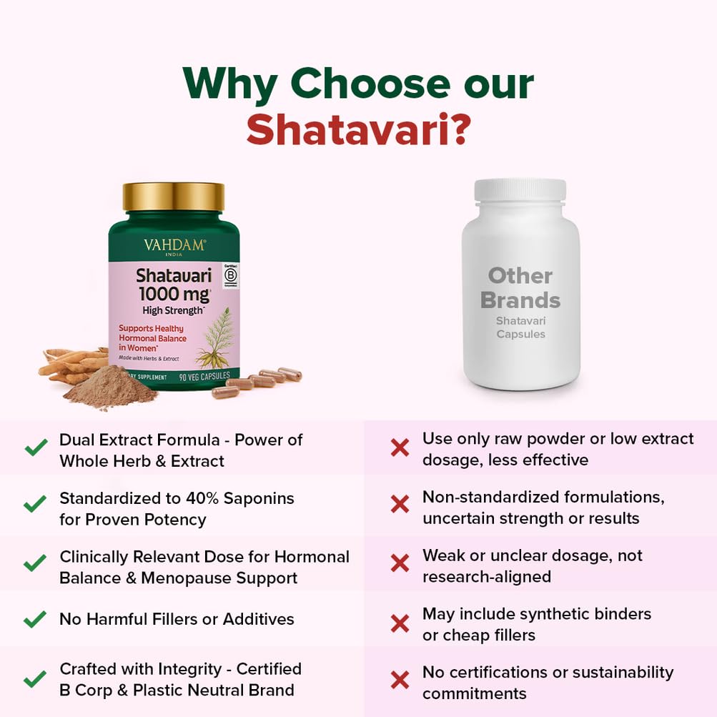 VAHDAM Shatavari capsules sustainability claim highlighting carbon and plastic neutrality.
