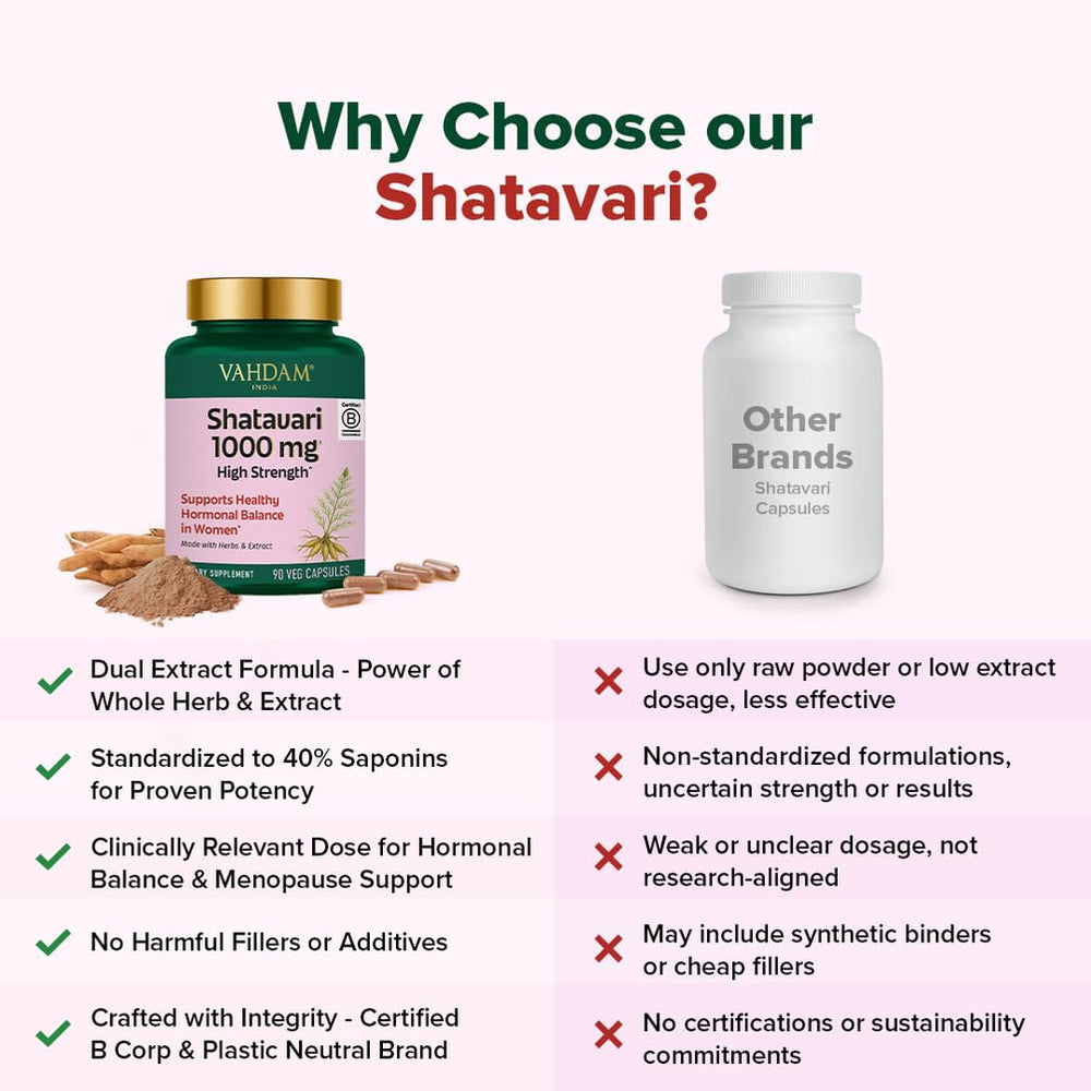VAHDAM Shatavari capsules sustainability claim highlighting carbon and plastic neutrality.