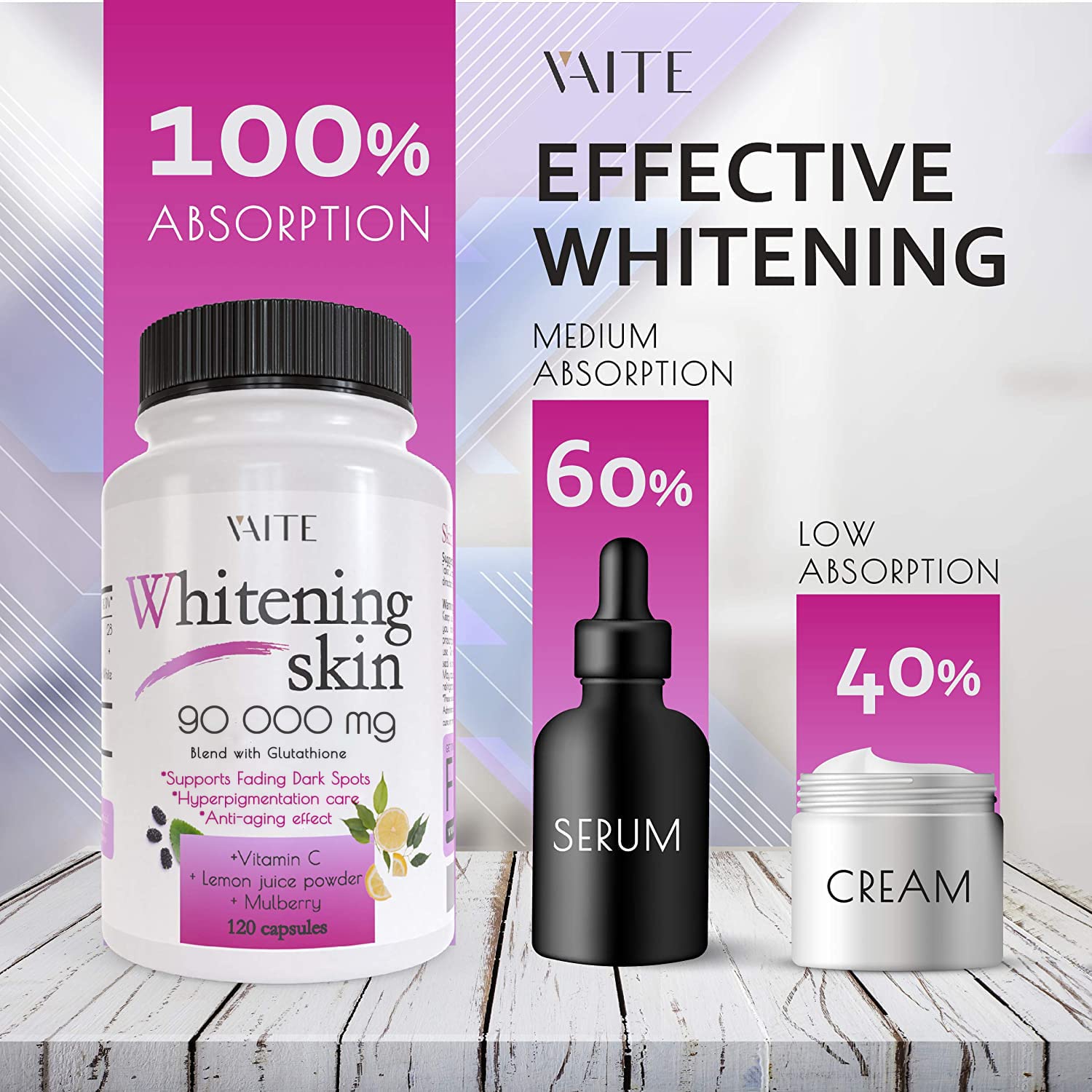 VAITE Glutathione ingredients including white mulberry and lemon powder highlight natural additives.