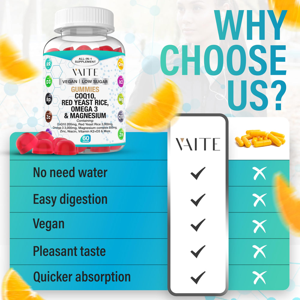 VAITE Vitamin K2 D3 zinc Niacin gummy label close-up