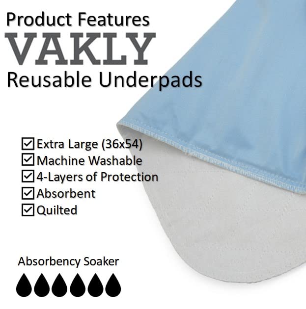 Vakly XL underpad with PVC backing stays in place on a sofa