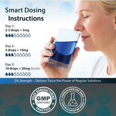 Valboren Labs formaldehyde-free methylene blue packaging conveys safety and trust.