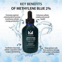 Valboren Labs methylene blue drops closeup highlights precise dosing for reliable measurements.