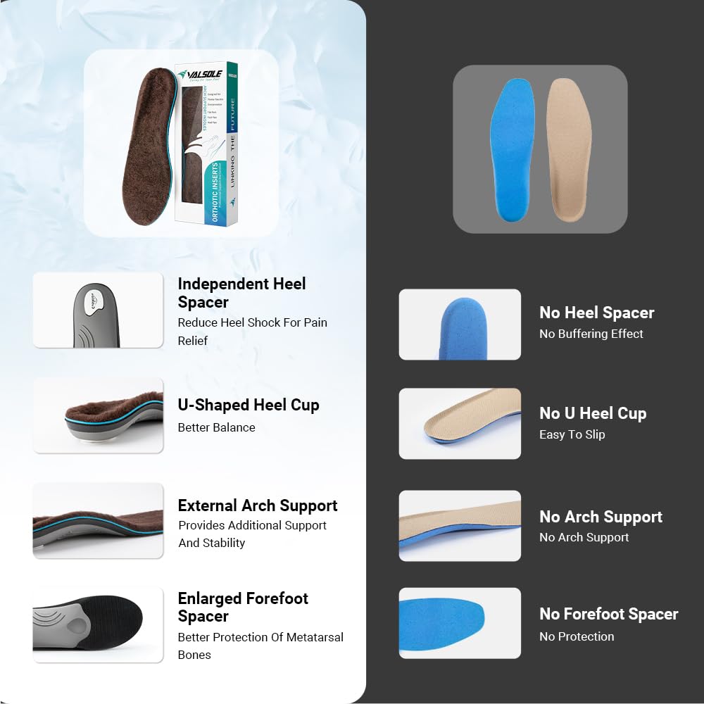 VALSOLE arch-support insole helps maintain foot alignment for all-day comfort.