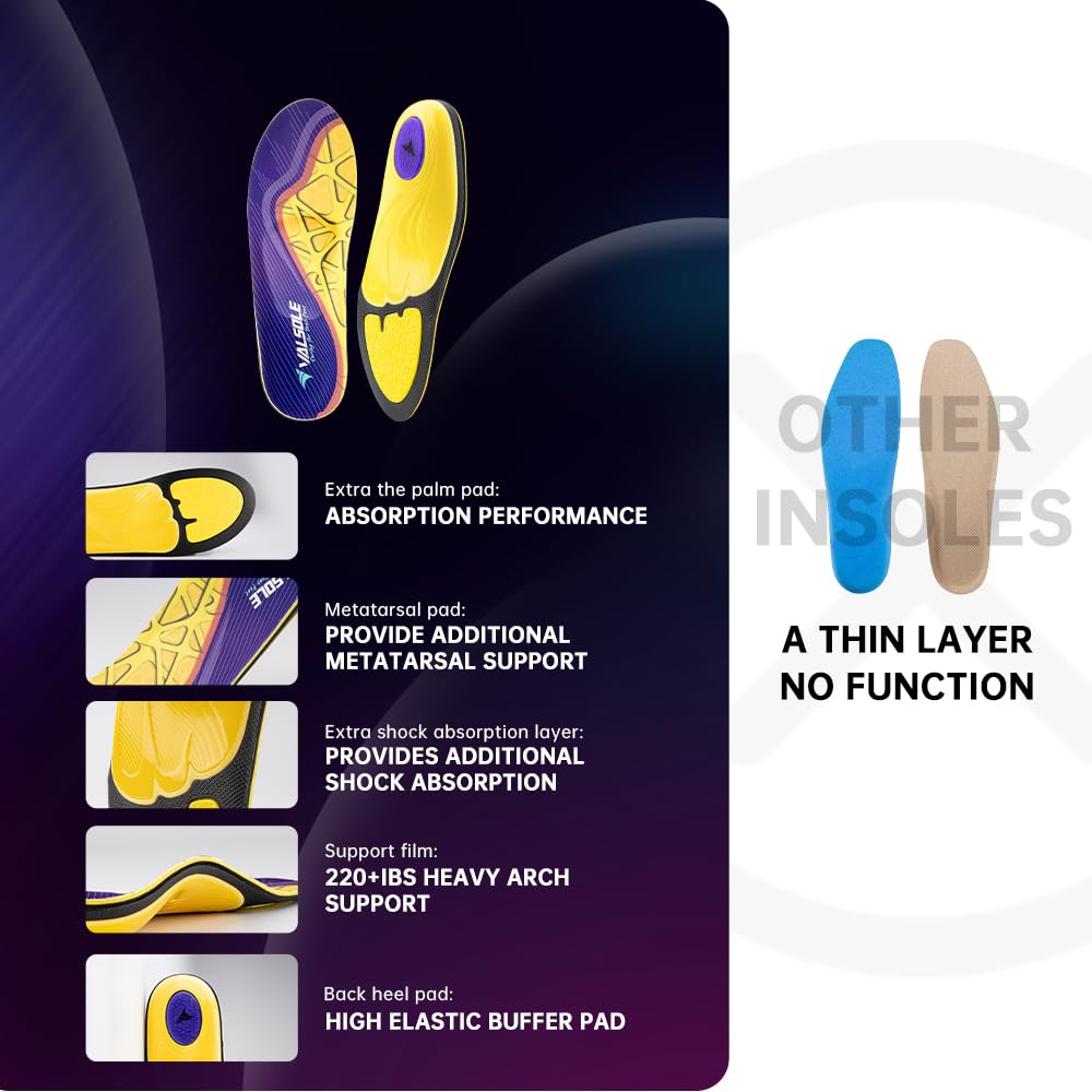 VALSOLE insoles midfoot control area close-up for stability