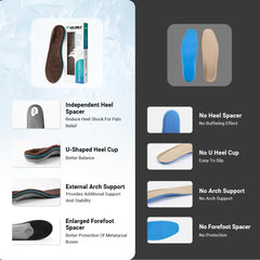 Valsole arch-support with TPU and heel cup enhances stability and cushioning.