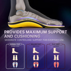 VALSOLE flat feet insoles close-up emphasize metatarsalgia relief through arch support.