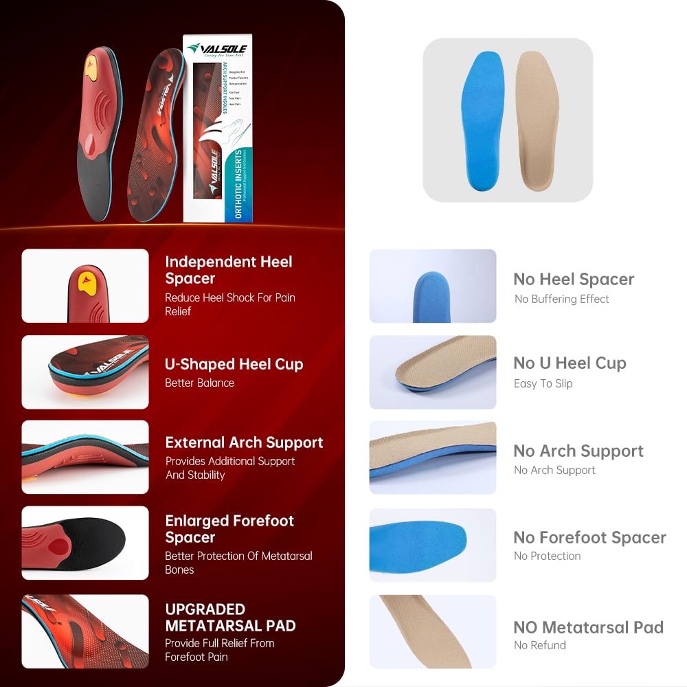 VALSOLE heavy-duty orthotics side profile showing sturdy arch support and shock absorption.