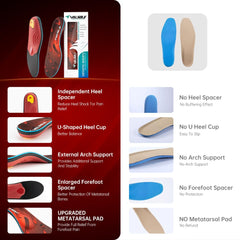 VALSOLE heavy-duty support insole side arch detail showing elevated arch support