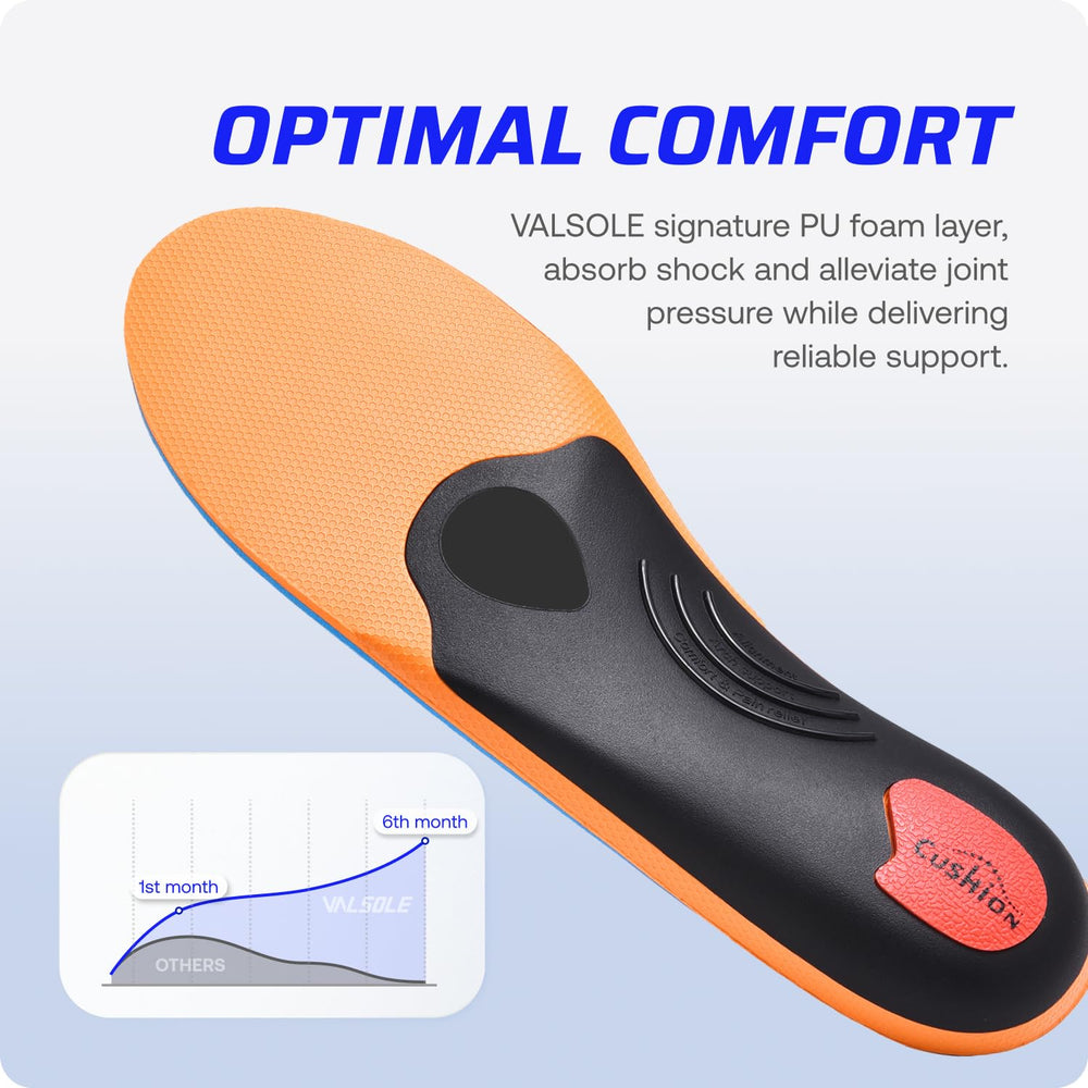 VALSOLE heel cup support cradles the heel for secure wear.