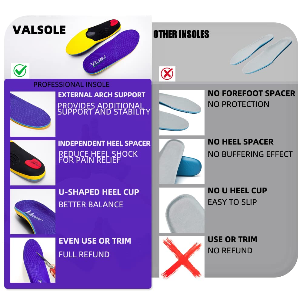 VALSOLE high-arch support insole stabilizes feet during long standing.