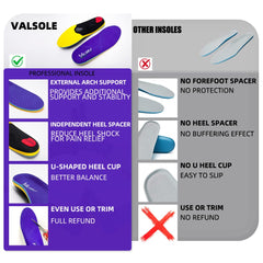 VALSOLE high-arch support insole stabilizes feet during long standing.