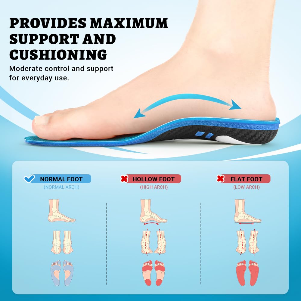VALSOLE Poron heel pad cushions impact for long-standing comfort.