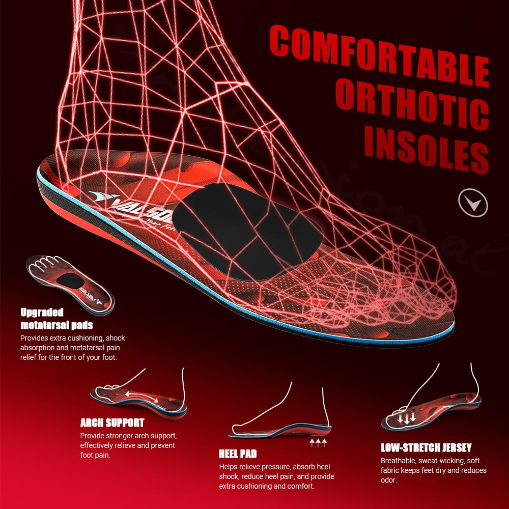 VALSOLE rearfoot and midfoot control improves alignment