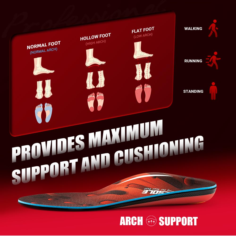 VALSOLE TPU heel cup delivers arch support and stability