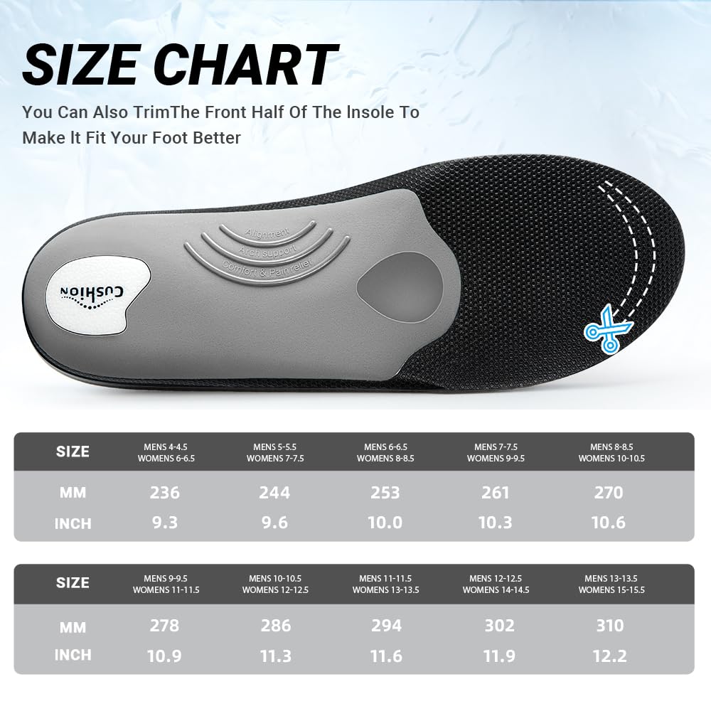 Valsole durable insoles stay comfortable in demanding work environments.