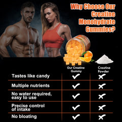 Vananc Creatine Monohydrate Gummies orange-flavor closeup emphasizes taste during training.