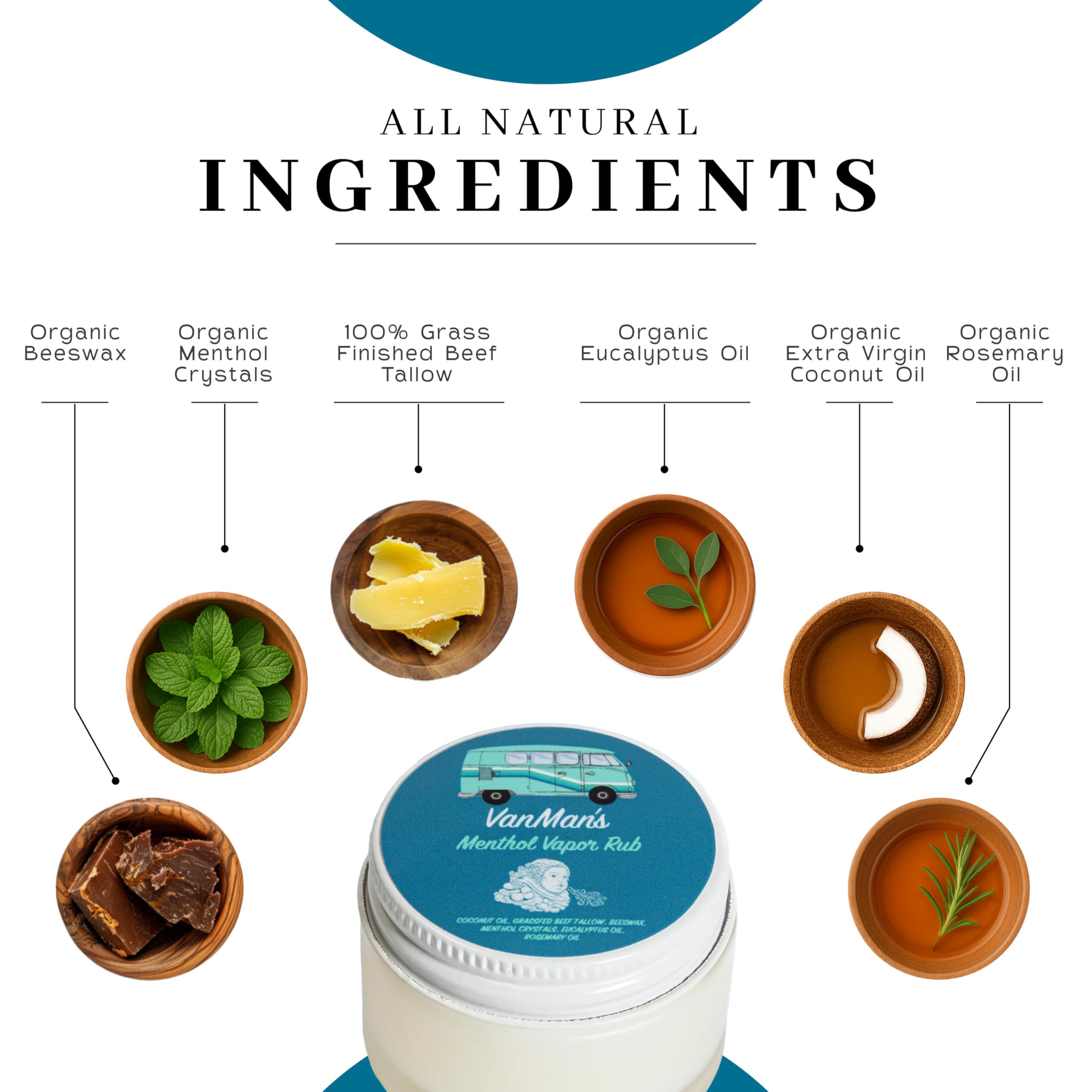 VanMan Menthol Vapor Rub for muscles and joints provides cooling comfort.