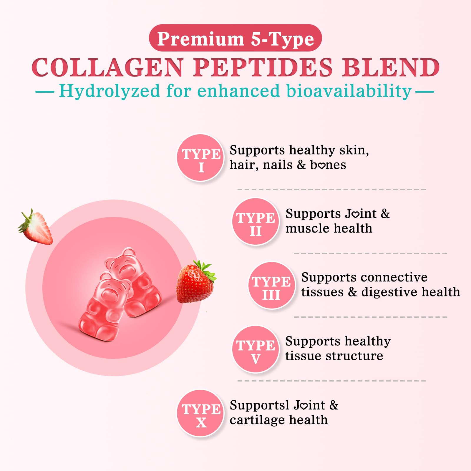 Vazatisi closeup of chewy strawberry gummies texture
