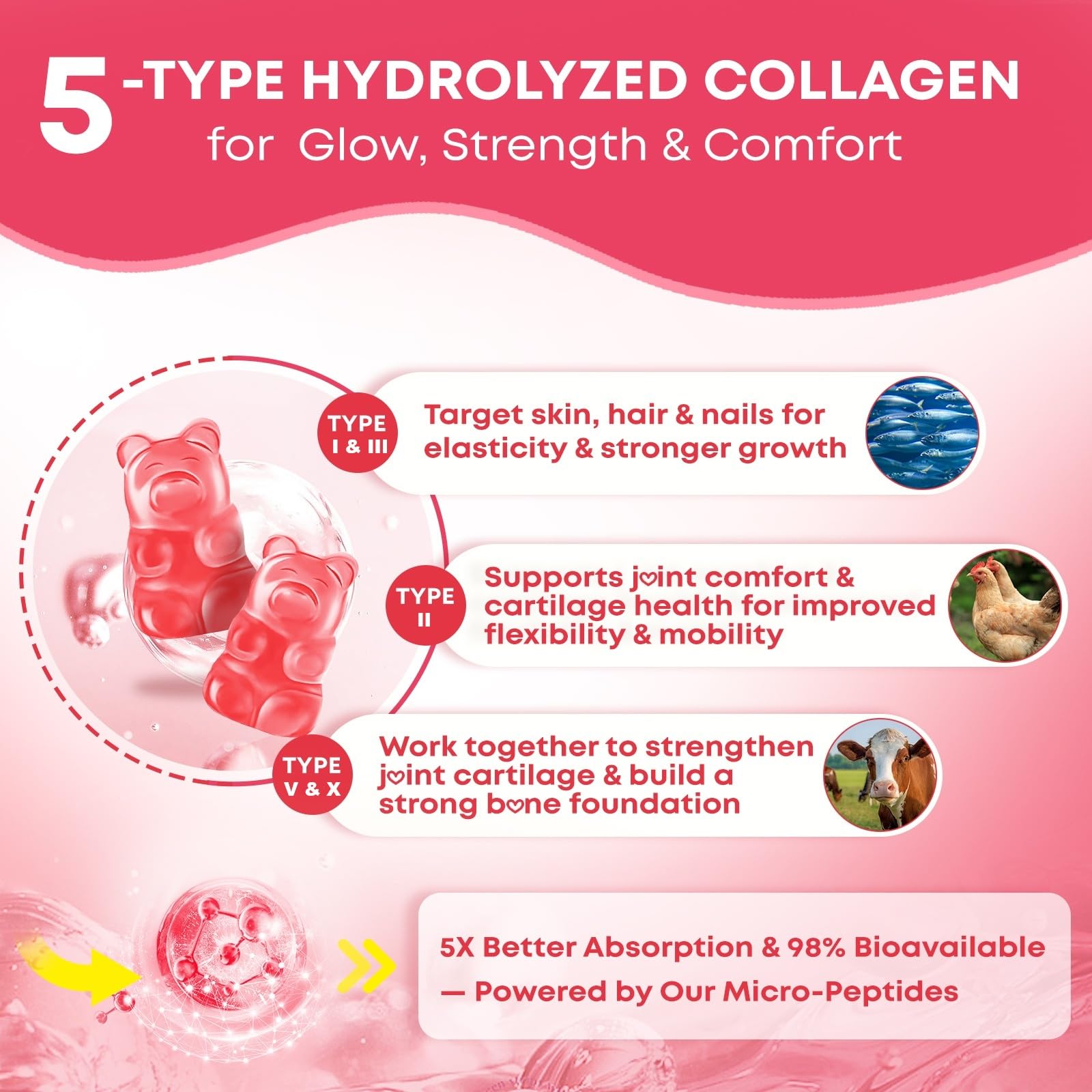 Vazatisi collagen gummies serving suggestion with a glass of water.