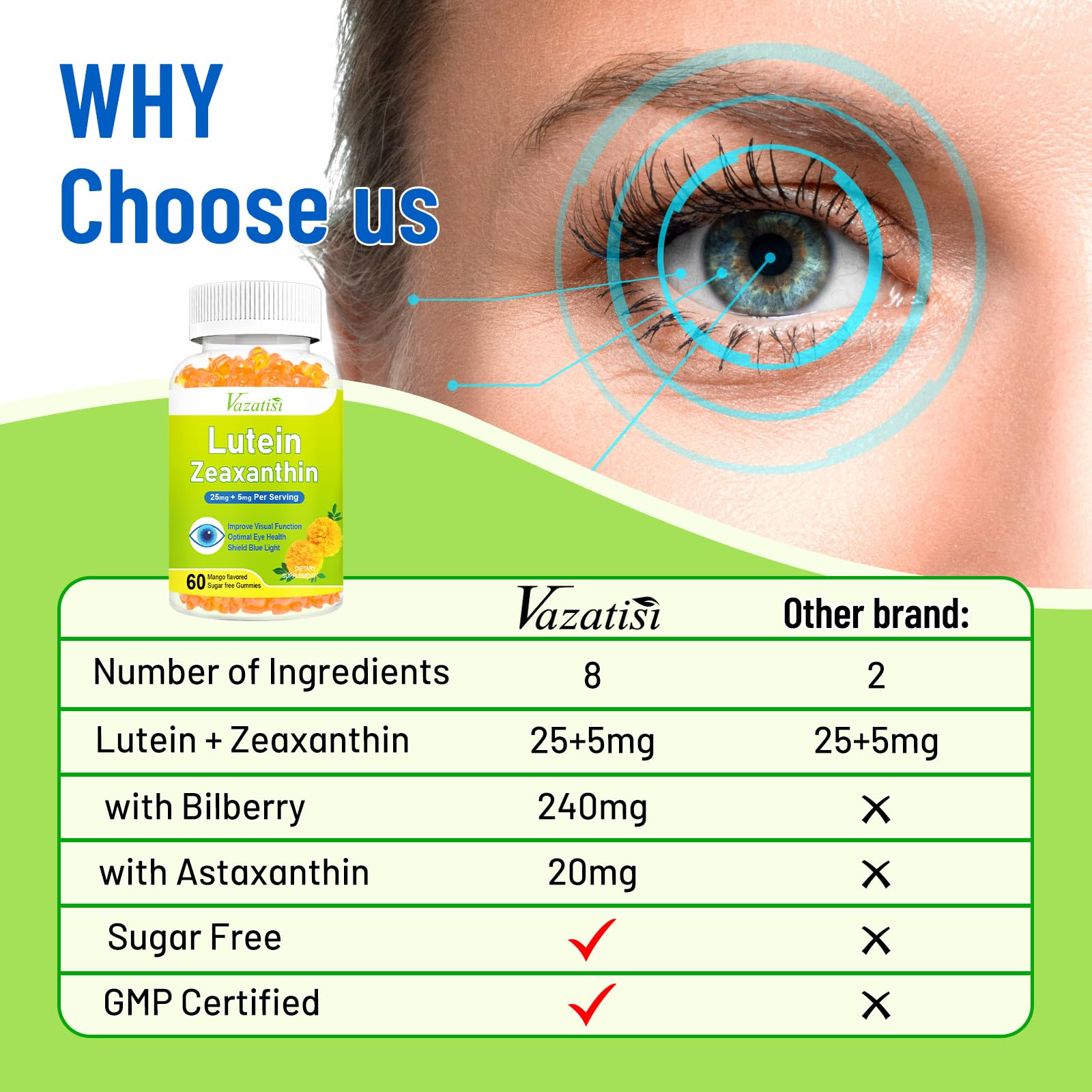 Vazatisi Eye Vitamins mango flavor swirl visual suggesting daily taste