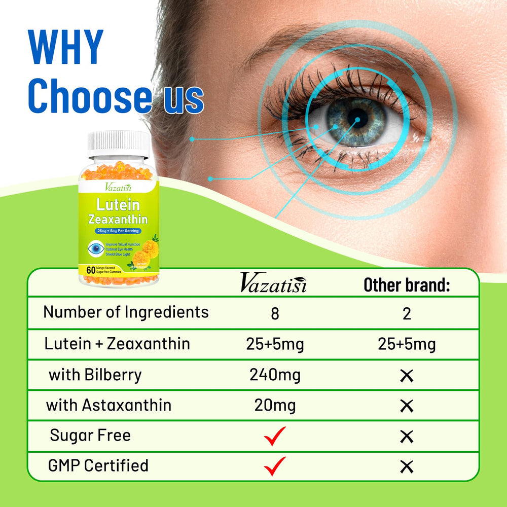 Vazatisi Eye Vitamins mango flavor swirl visual suggesting daily taste