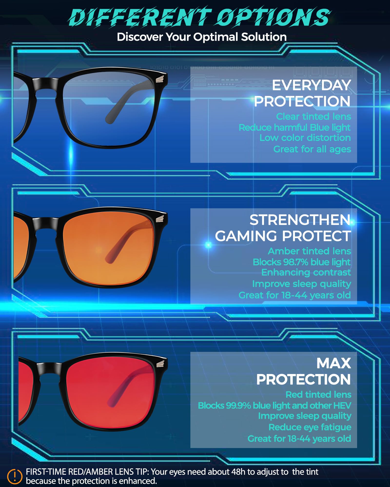 Vbewo gaming glasses improve contrast for longer sessions.